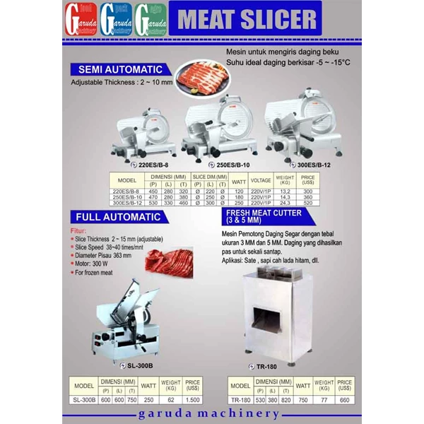 Meat Slicer