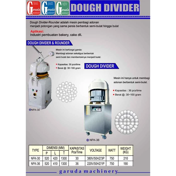 Dough Divider