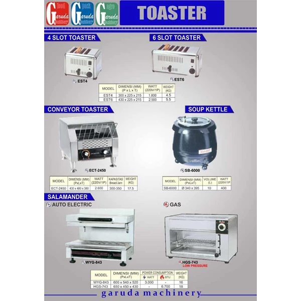 Mesin Pemanggang Roti ( Slot Toaster)