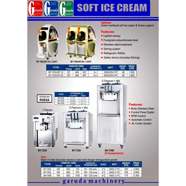 Alat alat Mesin Pembuat Es Krim ( Soft Ice Cream )